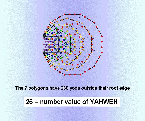 Slide26