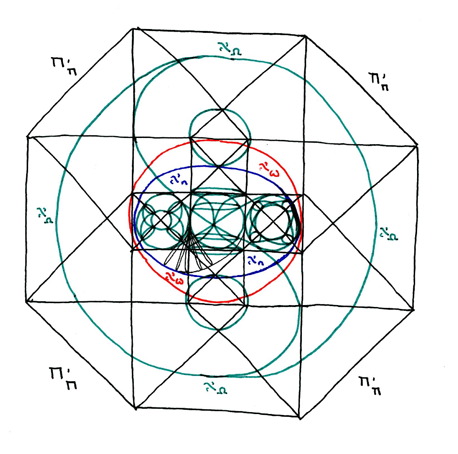 tau_sub_tau