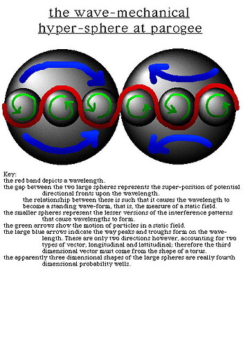 figure_3