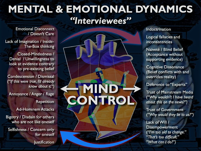 mark-passio-144_week2-004-compressed