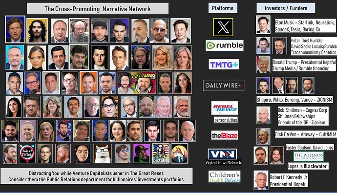 Mainstream Alternative Media